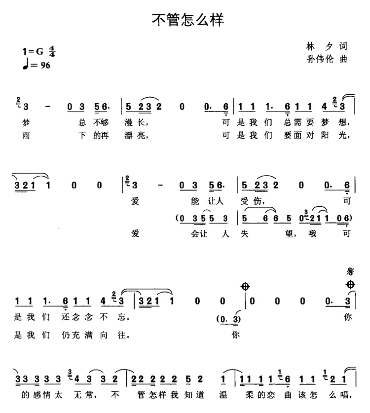 不管怎么样