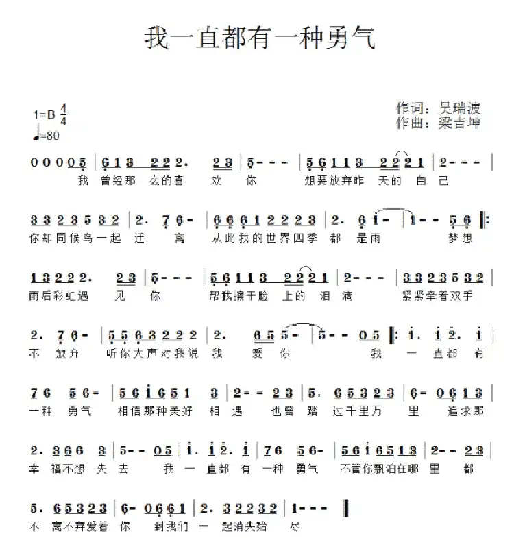 我一直有一种勇气