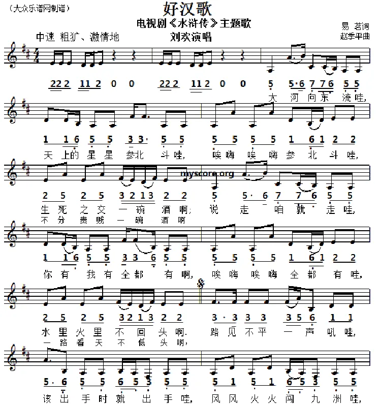好汉歌（电视剧《水浒传》片尾曲）（线简谱对照版）