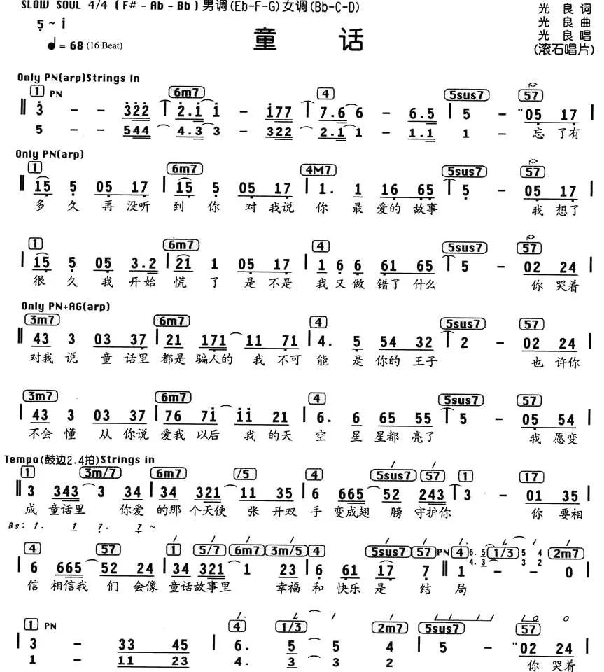 童话（编配乐谱）