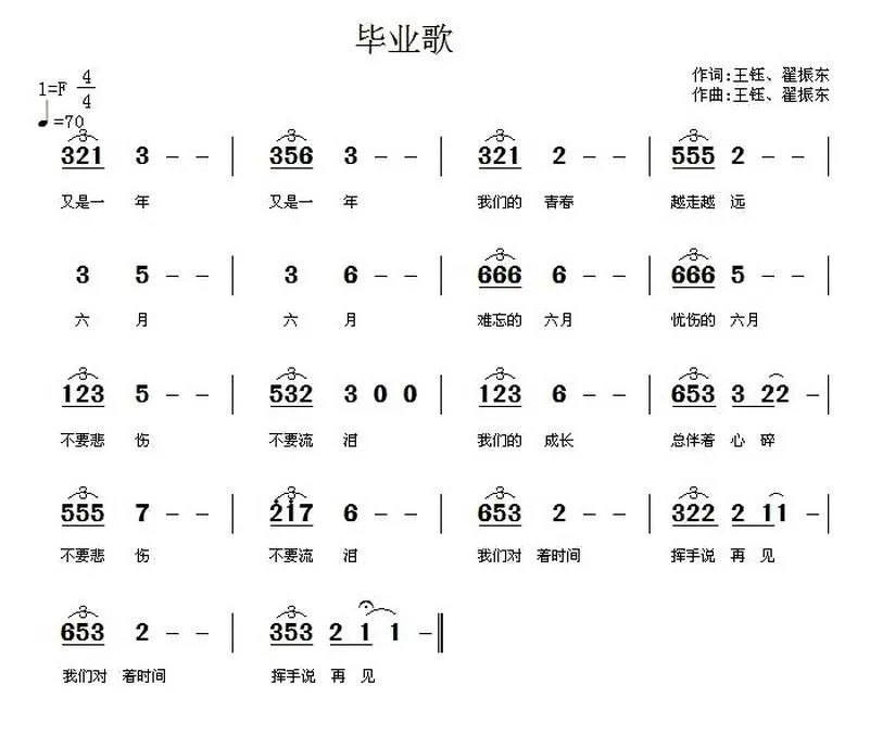 毕业歌（王钰、翟振东 词曲）