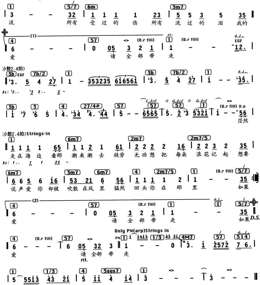 大海（陈大力词曲、编配乐谱）