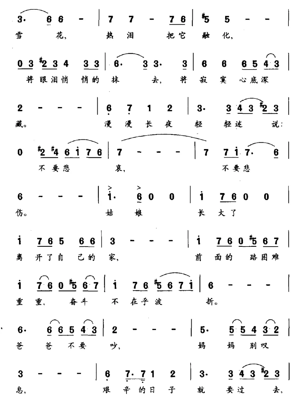 姑娘长大了（连续剧《俄罗斯姑娘在哈尔滨》片头曲）